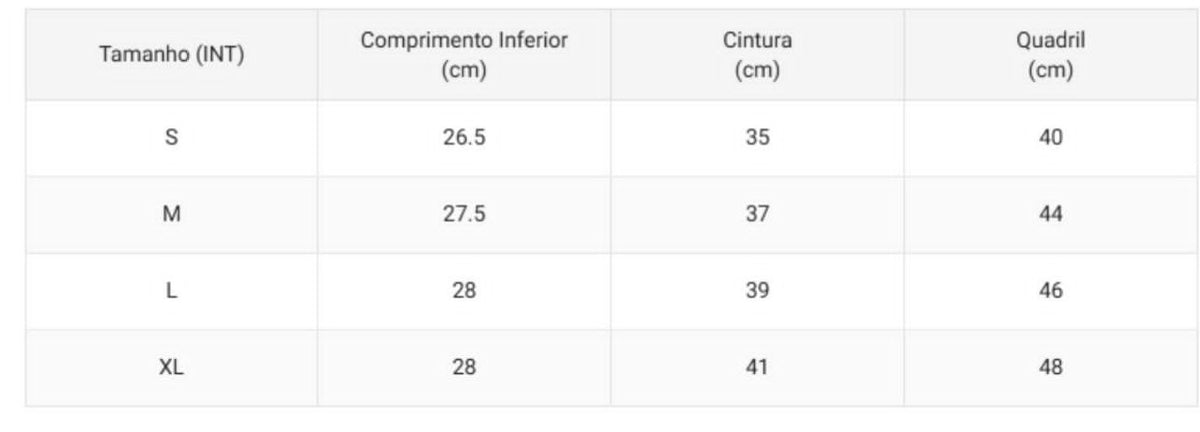 Tabela de Medidas